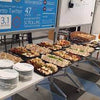 The Changing Demographic of Catering